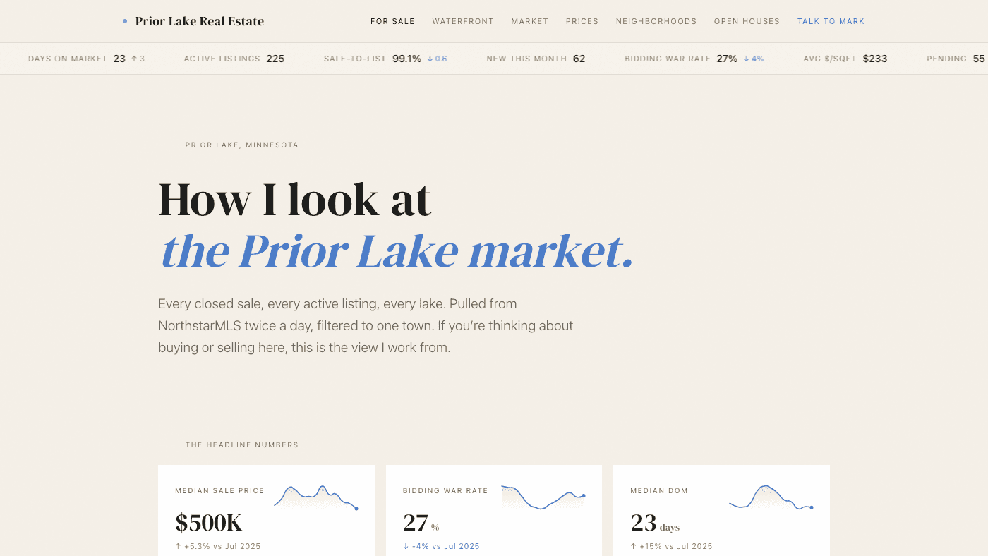 priorlake.realestate screenshot